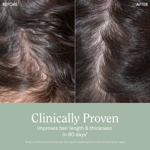 Rizos Curls Complete Lengthening and Thickening Bundle Deal