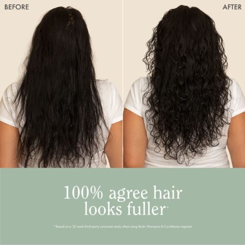 Rizos Curls Biotin Conditioner 296ml
