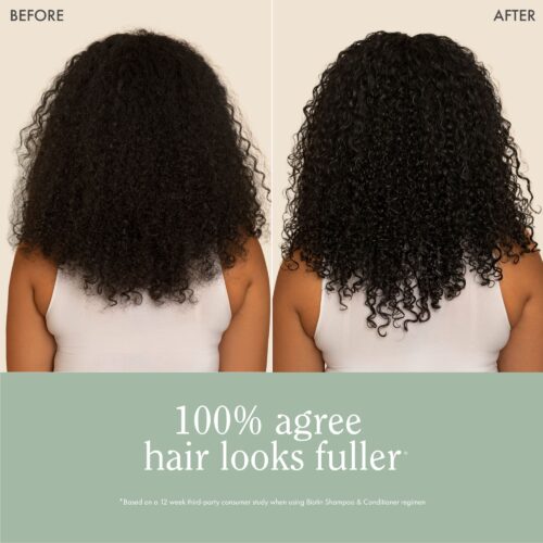 Rizos Curls Curl Biotin Shampoo 296ml